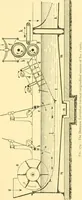 An illustration from Textile raw materials and their conversion into yarns : (the study of the raw materials and the technology of the spinning process) a text-book for textile, trade and higher technical schools, as also for self-instruction ; based upon the ordinary syllabus and curriculum of the Imperial and Royal Austrian weaving schools (1901)