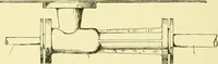 An illustration from Textile raw materials and their conversion into yarns : (the study of the raw materials and the technology of the spinning process) a text-book for textile, trade and higher technical schools, as also for self-instruction ; based upon the ordinary syllabus and curriculum of the Imperial and Royal Austrian weaving schools (1901)