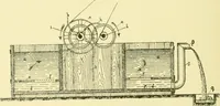 An illustration from Textile raw materials and their conversion into yarns : (the study of the raw materials and the technology of the spinning process) a text-book for textile, trade and higher technical schools, as also for self-instruction ; based upon the ordinary syllabus and curriculum of the Imperial and Royal Austrian weaving schools (1901)