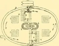 An illustration from Textile raw materials and their conversion into yarns : (the study of the raw materials and the technology of the spinning process) a text-book for textile, trade and higher technical schools, as also for self-instruction ; based upon the ordinary syllabus and curriculum of the Imperial and Royal Austrian weaving schools (1901)
