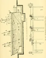 An illustration from Textile raw materials and their conversion into yarns : (the study of the raw materials and the technology of the spinning process) a text-book for textile, trade and higher technical schools, as also for self-instruction ; based upon the ordinary syllabus and curriculum of the Imperial and Royal Austrian weaving schools (1901)