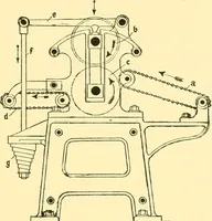 An illustration from Textile raw materials and their conversion into yarns : (the study of the raw materials and the technology of the spinning process) a text-book for textile, trade and higher technical schools, as also for self-instruction ; based upon the ordinary syllabus and curriculum of the Imperial and Royal Austrian weaving schools (1901)