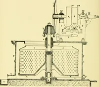 An illustration from Textile raw materials and their conversion into yarns : (the study of the raw materials and the technology of the spinning process) a text-book for textile, trade and higher technical schools, as also for self-instruction ; based upon the ordinary syllabus and curriculum of the Imperial and Royal Austrian weaving schools (1901)