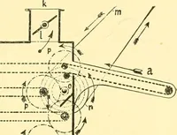 An illustration from Textile raw materials and their conversion into yarns : (the study of the raw materials and the technology of the spinning process) a text-book for textile, trade and higher technical schools, as also for self-instruction ; based upon the ordinary syllabus and curriculum of the Imperial and Royal Austrian weaving schools (1901)
