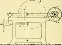 An illustration from Textile raw materials and their conversion into yarns : (the study of the raw materials and the technology of the spinning process) a text-book for textile, trade and higher technical schools, as also for self-instruction ; based upon the ordinary syllabus and curriculum of the Imperial and Royal Austrian weaving schools (1901)