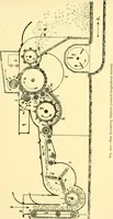 An illustration from Textile raw materials and their conversion into yarns : (the study of the raw materials and the technology of the spinning process) a text-book for textile, trade and higher technical schools, as also for self-instruction ; based upon the ordinary syllabus and curriculum of the Imperial and Royal Austrian weaving schools (1901)