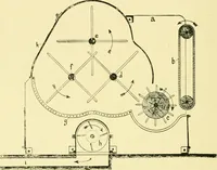 An illustration from Textile raw materials and their conversion into yarns : (the study of the raw materials and the technology of the spinning process) a text-book for textile, trade and higher technical schools, as also for self-instruction ; based upon the ordinary syllabus and curriculum of the Imperial and Royal Austrian weaving schools (1901)
