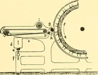 An illustration from Textile raw materials and their conversion into yarns : (the study of the raw materials and the technology of the spinning process) a text-book for textile, trade and higher technical schools, as also for self-instruction ; based upon the ordinary syllabus and curriculum of the Imperial and Royal Austrian weaving schools (1901)