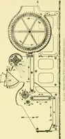 An illustration from Textile raw materials and their conversion into yarns : (the study of the raw materials and the technology of the spinning process) a text-book for textile, trade and higher technical schools, as also for self-instruction ; based upon the ordinary syllabus and curriculum of the Imperial and Royal Austrian weaving schools (1901)