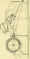 An illustration from Textile raw materials and their conversion into yarns : (the study of the raw materials and the technology of the spinning process) a text-book for textile, trade and higher technical schools, as also for self-instruction ; based upon the ordinary syllabus and curriculum of the Imperial and Royal Austrian weaving schools (1901)
