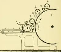 An illustration from Textile raw materials and their conversion into yarns : (the study of the raw materials and the technology of the spinning process) a text-book for textile, trade and higher technical schools, as also for self-instruction ; based upon the ordinary syllabus and curriculum of the Imperial and Royal Austrian weaving schools (1901)