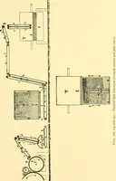An illustration from Textile raw materials and their conversion into yarns : (the study of the raw materials and the technology of the spinning process) a text-book for textile, trade and higher technical schools, as also for self-instruction ; based upon the ordinary syllabus and curriculum of the Imperial and Royal Austrian weaving schools (1901)