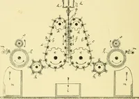An illustration from Textile raw materials and their conversion into yarns : (the study of the raw materials and the technology of the spinning process) a text-book for textile, trade and higher technical schools, as also for self-instruction ; based upon the ordinary syllabus and curriculum of the Imperial and Royal Austrian weaving schools (1901)