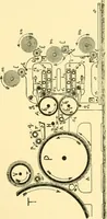 An illustration from Textile raw materials and their conversion into yarns : (the study of the raw materials and the technology of the spinning process) a text-book for textile, trade and higher technical schools, as also for self-instruction ; based upon the ordinary syllabus and curriculum of the Imperial and Royal Austrian weaving schools (1901)