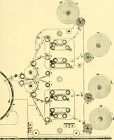 An illustration from Textile raw materials and their conversion into yarns : (the study of the raw materials and the technology of the spinning process) a text-book for textile, trade and higher technical schools, as also for self-instruction ; based upon the ordinary syllabus and curriculum of the Imperial and Royal Austrian weaving schools (1901)