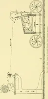 An illustration from Textile raw materials and their conversion into yarns : (the study of the raw materials and the technology of the spinning process) a text-book for textile, trade and higher technical schools, as also for self-instruction ; based upon the ordinary syllabus and curriculum of the Imperial and Royal Austrian weaving schools (1901)