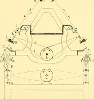 An illustration from Textile raw materials and their conversion into yarns : (the study of the raw materials and the technology of the spinning process) a text-book for textile, trade and higher technical schools, as also for self-instruction ; based upon the ordinary syllabus and curriculum of the Imperial and Royal Austrian weaving schools (1901)