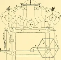 An illustration from Textile raw materials and their conversion into yarns : (the study of the raw materials and the technology of the spinning process) a text-book for textile, trade and higher technical schools, as also for self-instruction ; based upon the ordinary syllabus and curriculum of the Imperial and Royal Austrian weaving schools (1901)