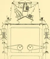 An illustration from Textile raw materials and their conversion into yarns : (the study of the raw materials and the technology of the spinning process) a text-book for textile, trade and higher technical schools, as also for self-instruction ; based upon the ordinary syllabus and curriculum of the Imperial and Royal Austrian weaving schools (1901)