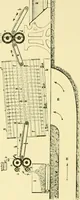 An illustration from Textile raw materials and their conversion into yarns : (the study of the raw materials and the technology of the spinning process) a text-book for textile, trade and higher technical schools, as also for self-instruction ; based upon the ordinary syllabus and curriculum of the Imperial and Royal Austrian weaving schools (1901)