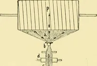 An illustration from Textile raw materials and their conversion into yarns : (the study of the raw materials and the technology of the spinning process) a text-book for textile, trade and higher technical schools, as also for self-instruction ; based upon the ordinary syllabus and curriculum of the Imperial and Royal Austrian weaving schools (1901)