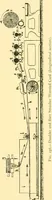 An illustration from Textile raw materials and their conversion into yarns : (the study of the raw materials and the technology of the spinning process) a text-book for textile, trade and higher technical schools, as also for self-instruction ; based upon the ordinary syllabus and curriculum of the Imperial and Royal Austrian weaving schools (1901)