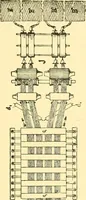 An illustration from Textile raw materials and their conversion into yarns : (the study of the raw materials and the technology of the spinning process) a text-book for textile, trade and higher technical schools, as also for self-instruction ; based upon the ordinary syllabus and curriculum of the Imperial and Royal Austrian weaving schools (1901)