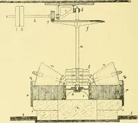 An illustration from Textile raw materials and their conversion into yarns : (the study of the raw materials and the technology of the spinning process) a text-book for textile, trade and higher technical schools, as also for self-instruction ; based upon the ordinary syllabus and curriculum of the Imperial and Royal Austrian weaving schools (1901)