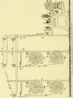 An illustration from Textile raw materials and their conversion into yarns : (the study of the raw materials and the technology of the spinning process) a text-book for textile, trade and higher technical schools, as also for self-instruction ; based upon the ordinary syllabus and curriculum of the Imperial and Royal Austrian weaving schools (1901)