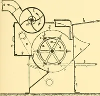 An illustration from Textile raw materials and their conversion into yarns : (the study of the raw materials and the technology of the spinning process) a text-book for textile, trade and higher technical schools, as also for self-instruction ; based upon the ordinary syllabus and curriculum of the Imperial and Royal Austrian weaving schools (1901)