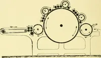 An illustration from Textile raw materials and their conversion into yarns : (the study of the raw materials and the technology of the spinning process) a text-book for textile, trade and higher technical schools, as also for self-instruction ; based upon the ordinary syllabus and curriculum of the Imperial and Royal Austrian weaving schools (1901)