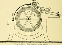 An illustration from Textile raw materials and their conversion into yarns : (the study of the raw materials and the technology of the spinning process) a text-book for textile, trade and higher technical schools, as also for self-instruction ; based upon the ordinary syllabus and curriculum of the Imperial and Royal Austrian weaving schools (1901)