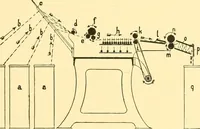 An illustration from Textile raw materials and their conversion into yarns : (the study of the raw materials and the technology of the spinning process) a text-book for textile, trade and higher technical schools, as also for self-instruction ; based upon the ordinary syllabus and curriculum of the Imperial and Royal Austrian weaving schools (1901)