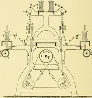 An illustration from Textile raw materials and their conversion into yarns : (the study of the raw materials and the technology of the spinning process) a text-book for textile, trade and higher technical schools, as also for self-instruction ; based upon the ordinary syllabus and curriculum of the Imperial and Royal Austrian weaving schools (1901)