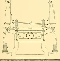 An illustration from Textile raw materials and their conversion into yarns : (the study of the raw materials and the technology of the spinning process) a text-book for textile, trade and higher technical schools, as also for self-instruction ; based upon the ordinary syllabus and curriculum of the Imperial and Royal Austrian weaving schools (1901)