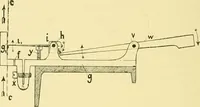 An illustration from Textile raw materials and their conversion into yarns : (the study of the raw materials and the technology of the spinning process) a text-book for textile, trade and higher technical schools, as also for self-instruction ; based upon the ordinary syllabus and curriculum of the Imperial and Royal Austrian weaving schools (1901)