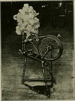 An illustration from Textiles (1922)
