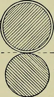 An illustration from Textiles (1922)