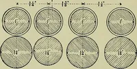 An illustration from Textiles (1922)