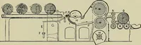 An illustration from Textiles (1922)