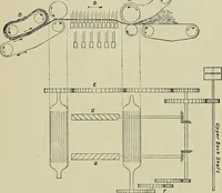An illustration from Textiles (1922)