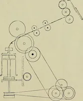 An illustration from Textiles (1922)