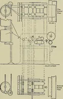 An illustration from Textiles (1922)