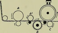 An illustration from Textiles (1922)