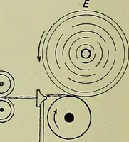 An illustration from Textiles (1922)