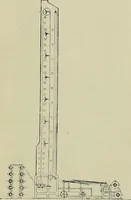 An illustration from Textiles (1922)
