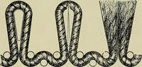 An illustration from Textiles (1922)