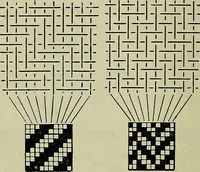 An illustration from Textiles (1922)