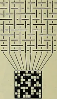 An illustration from Textiles (1922)