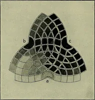 An illustration from Textiles (1922)